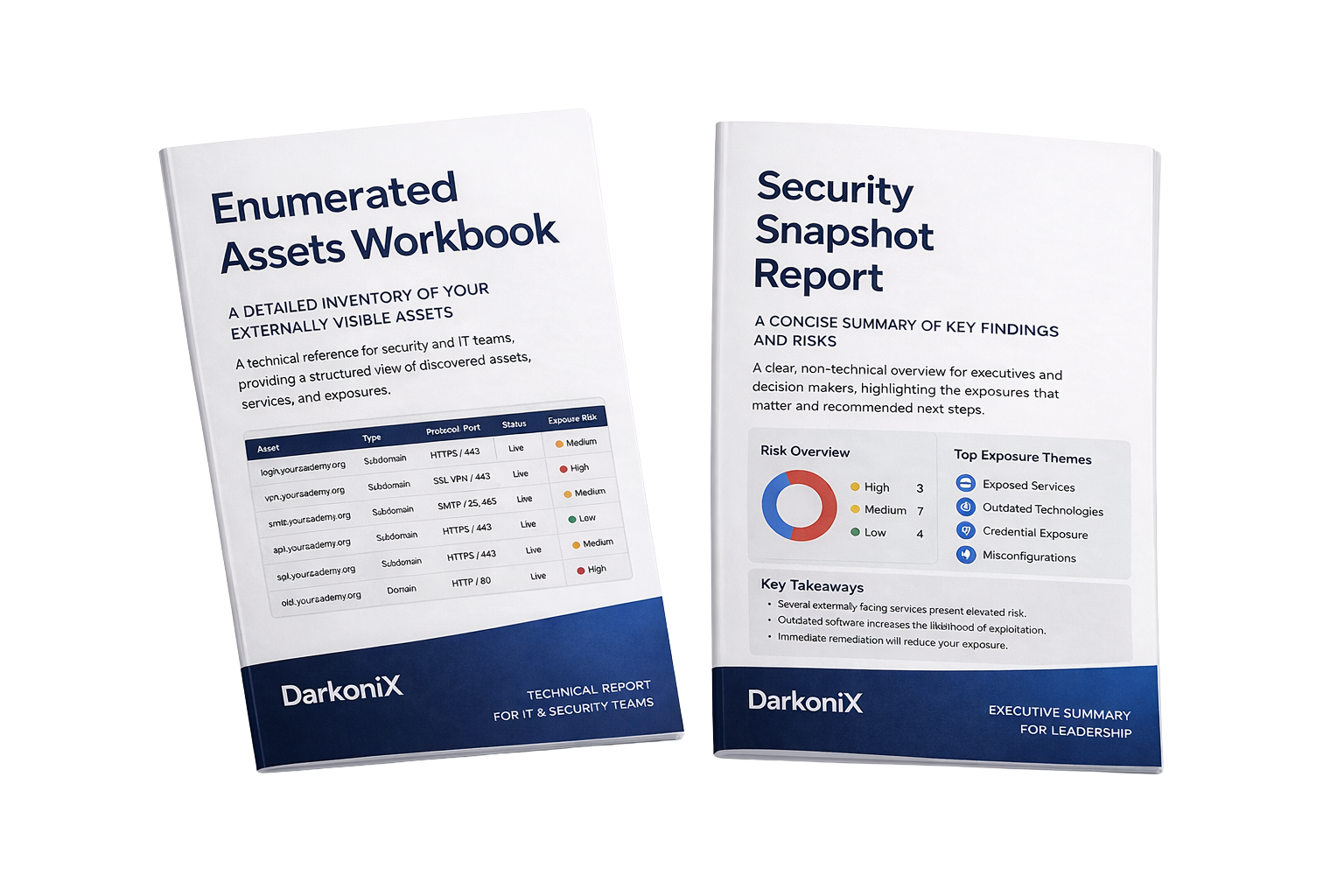 Three Security Snapshot documents.